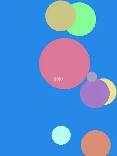 4399神马电影在线观看免费 - 五条悟角色图